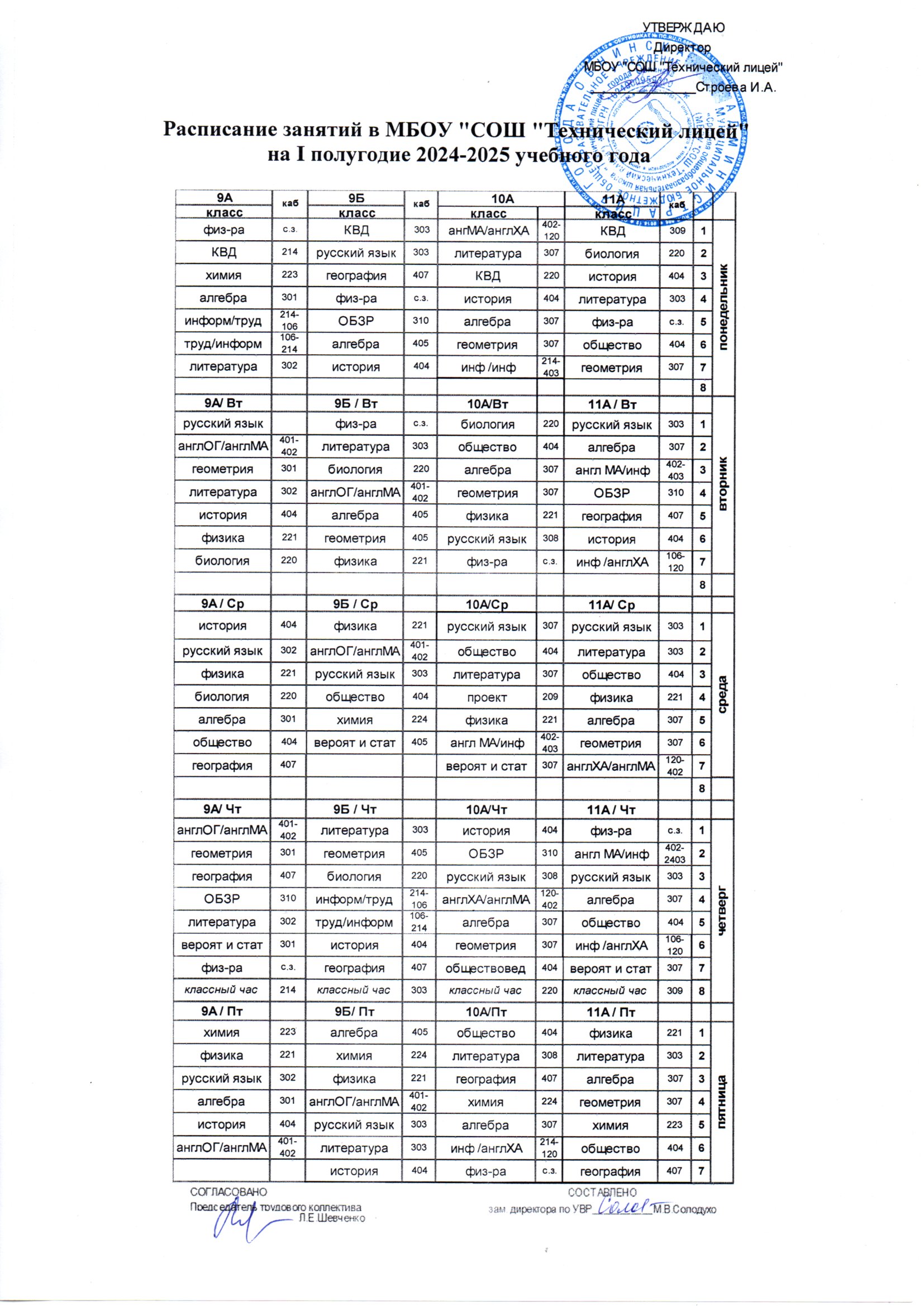 Расписание 9-11 классы